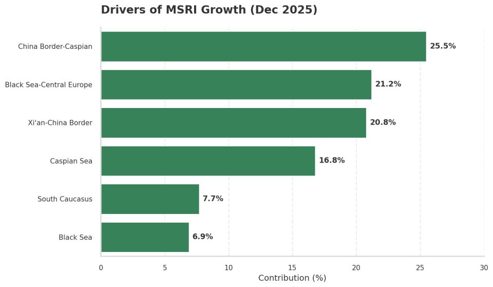 Data: Maxmodal. Graph: © RailFreight.com
