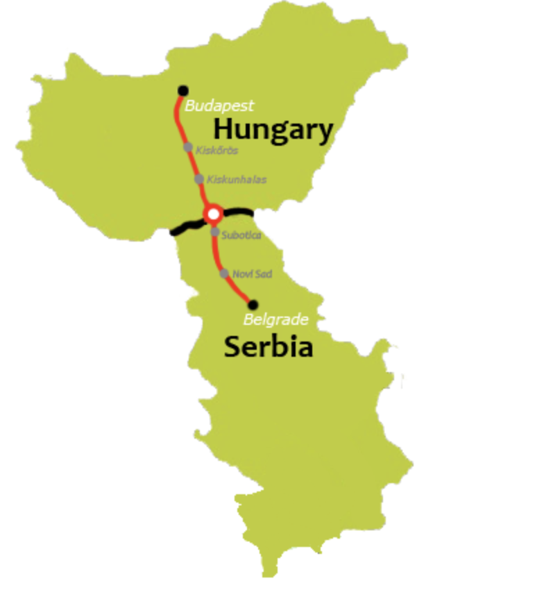 Belgrade-Budapest Line