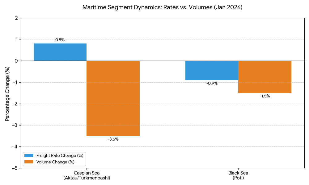 Data source: Maxmodal