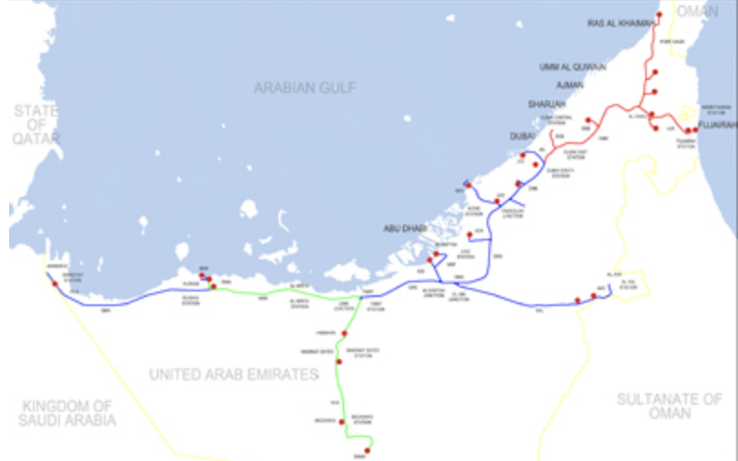 National railway network UAE